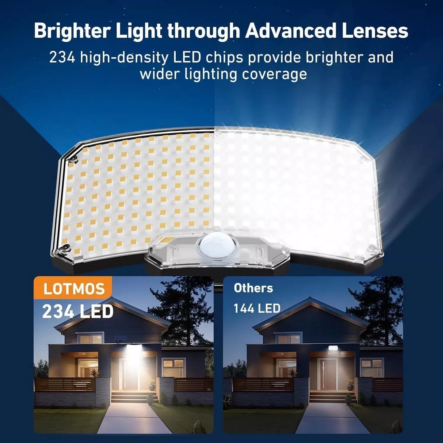 9900000LM LED Solar Street Lights With Motion Sensor Security Flood Lamp Waterproof Split Wall Lamps For Outdoor Garden Yard