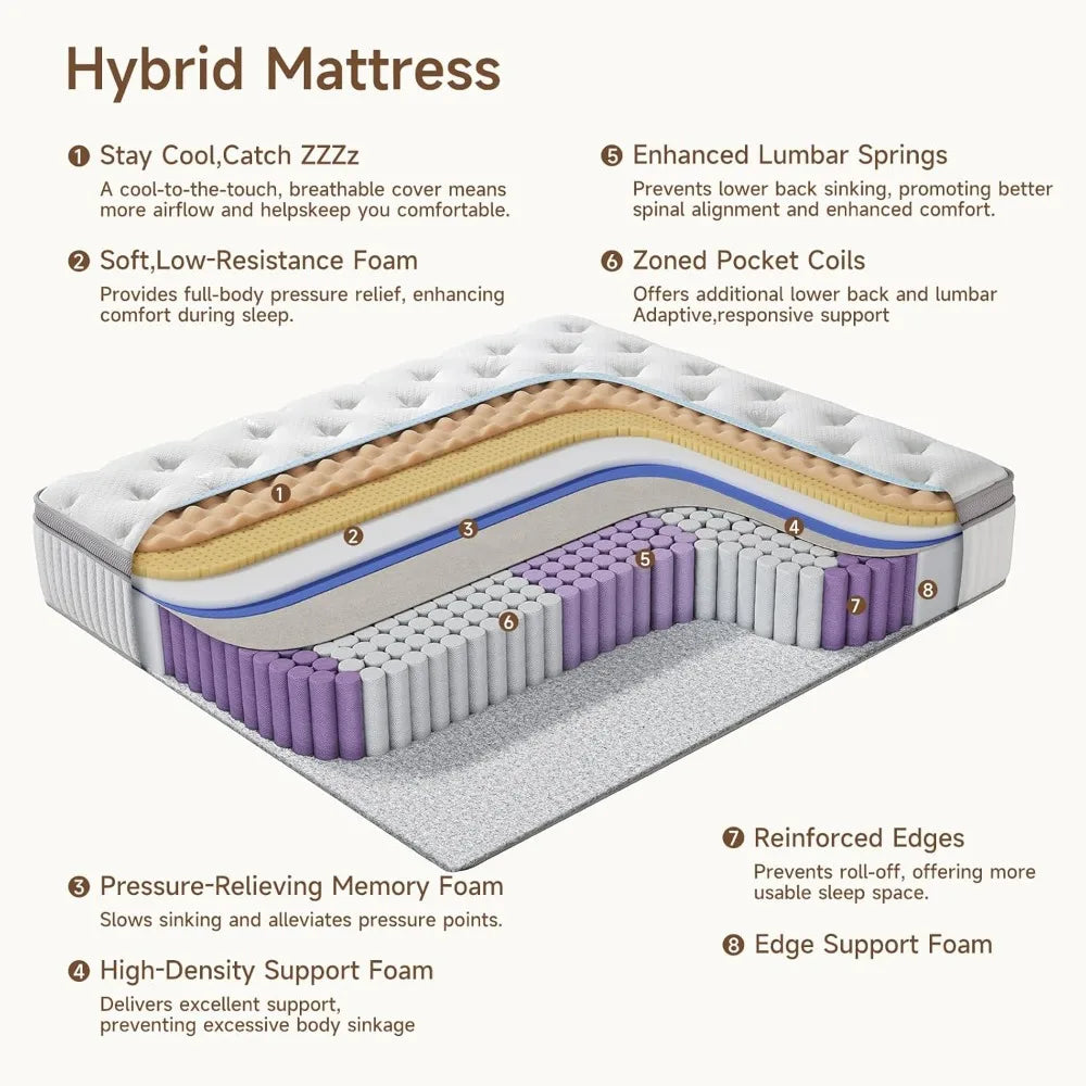 Queen Mattress,Queen Size Cooling Gel Memory Foam Mattresses for Pressure Relief, Medium Firm Hybrid Mattress in a Box
