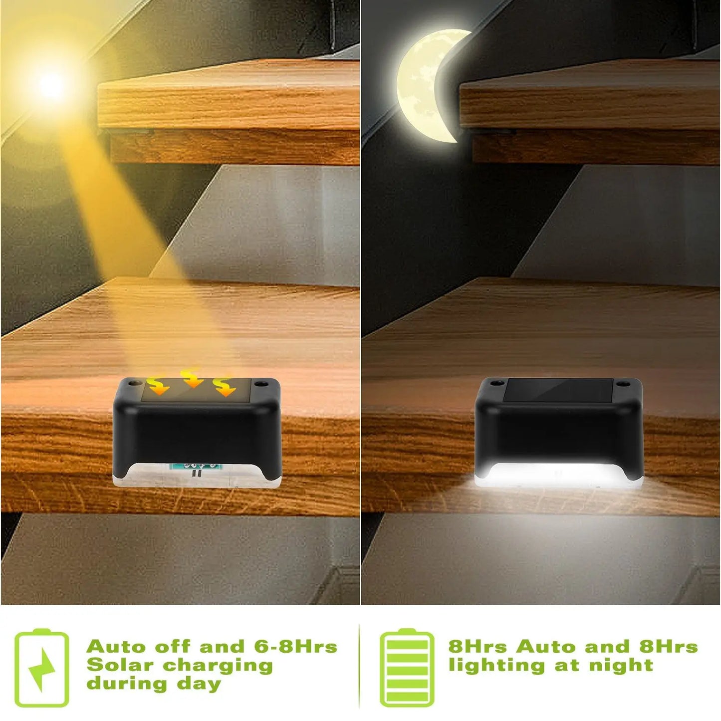 For 4Pcs Solar Powered LED Step Lights Outdoor Water-Resistant Dusk To Dawn Sensor Fence Lamps For Stairs Yard Railing