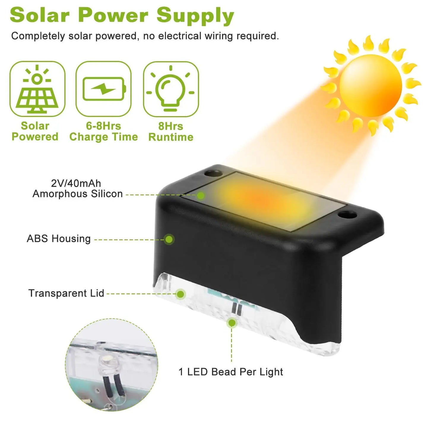 For 4Pcs Solar Powered LED Step Lights Outdoor Water-Resistant Dusk To Dawn Sensor Fence Lamps For Stairs Yard Railing