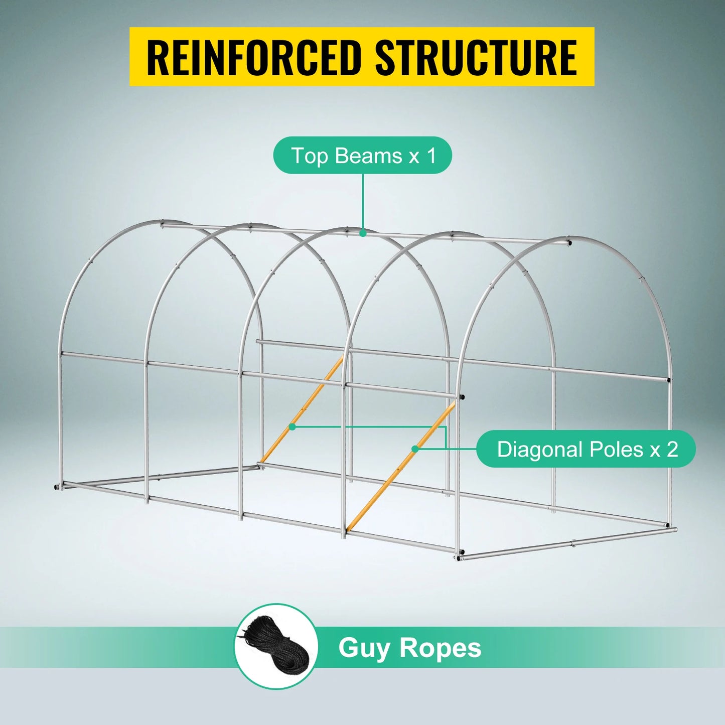 VEVOR Walk In Tunnel Greenhouse Galvanized Frame Waterproof Cover 15x7x7 10x7x7 20x10x7 12x7x7 Feet Greenhouses Cold Frames