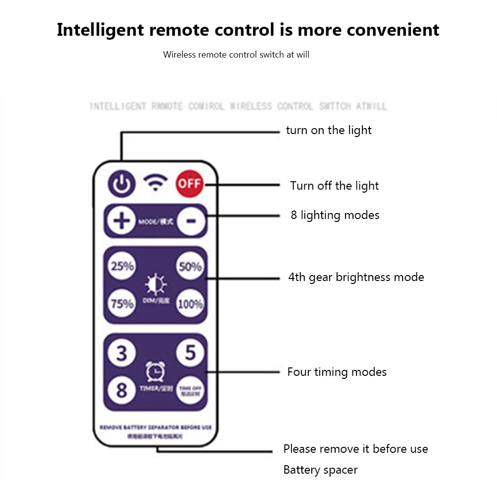 Solar Panel Controller with Remote for Christmas Garden LED String Copper Light